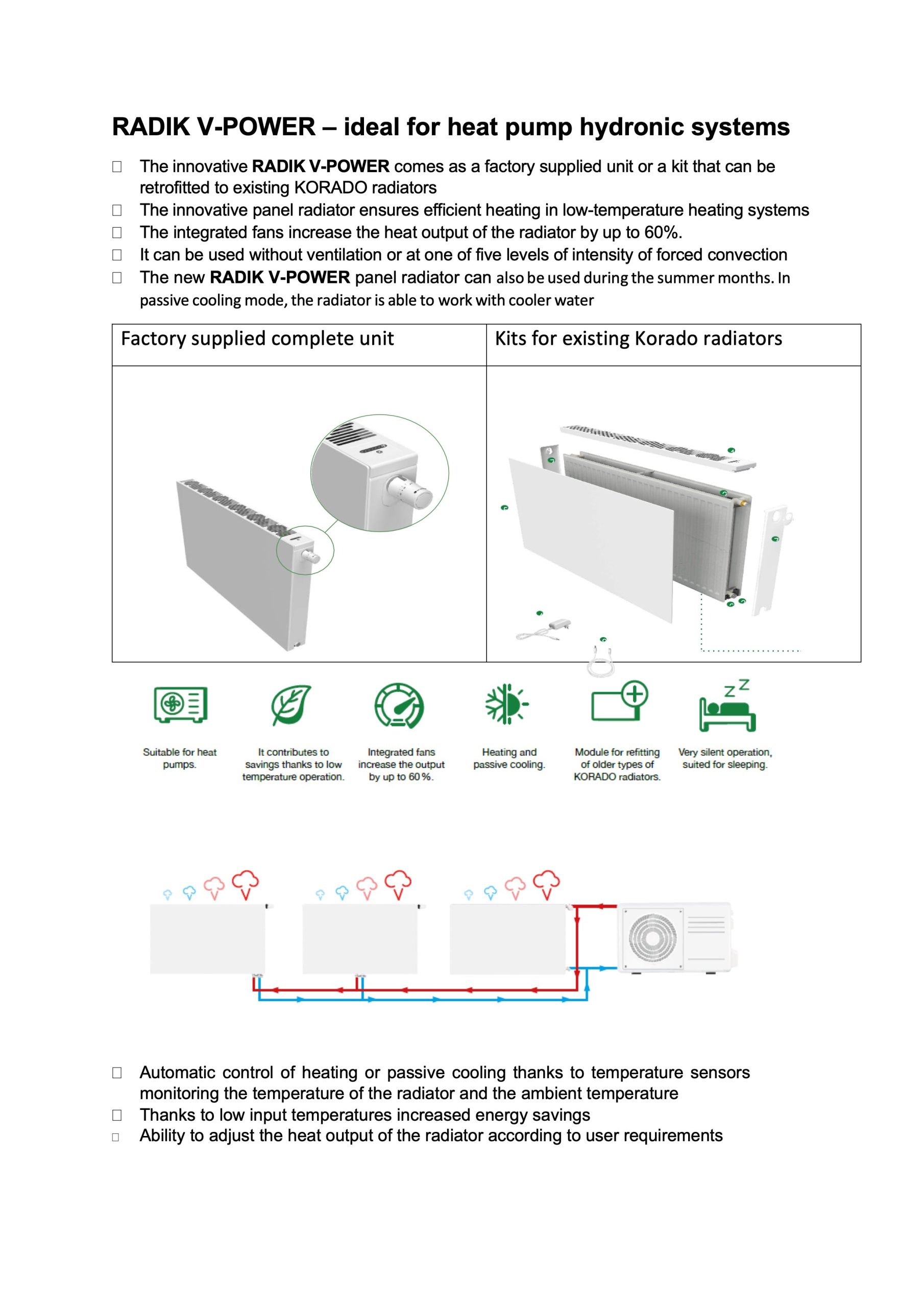 KORADO RADIK V-POWER – Panel Radiator – Australian Hydronics